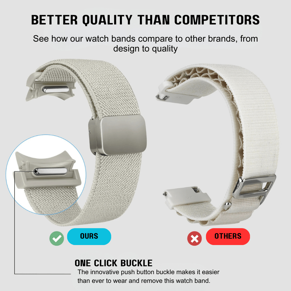 Beatae Braided Nylon Galaxy Band - Astra Straps